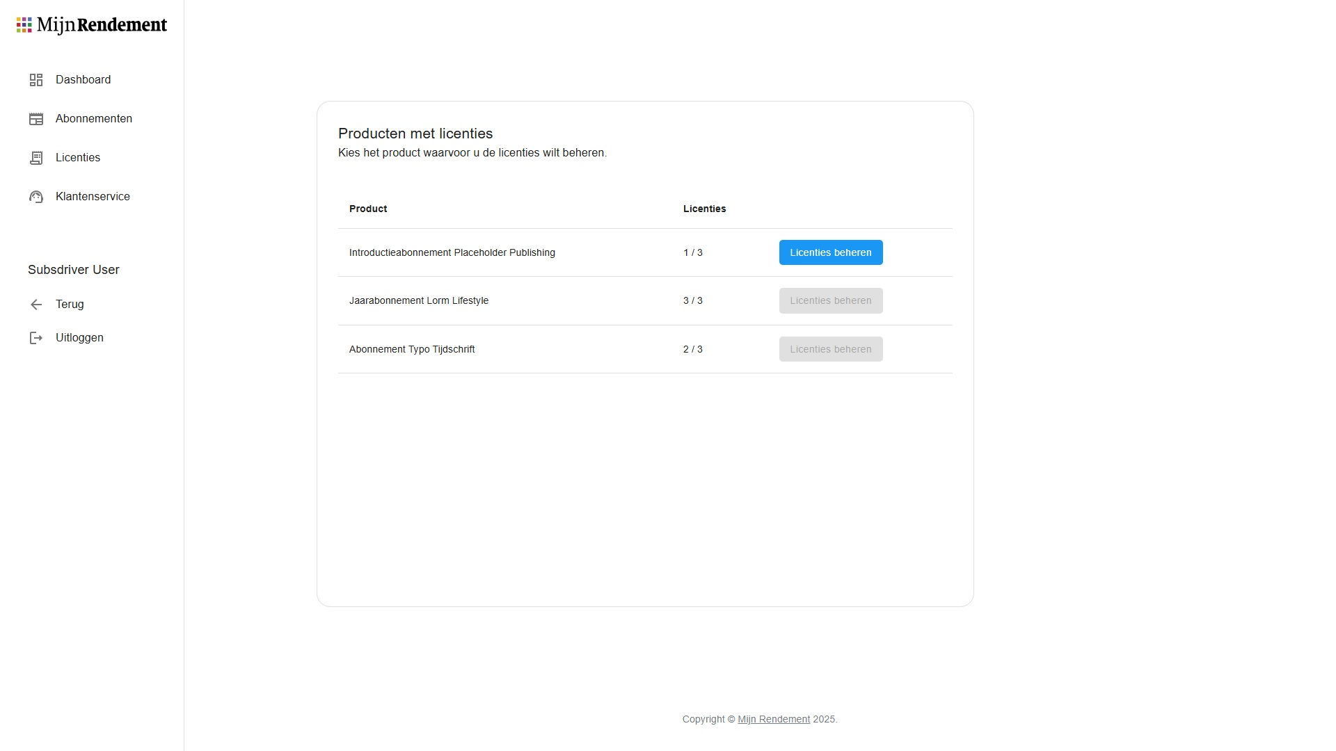 Screenshot Mijn Omgeving licenties